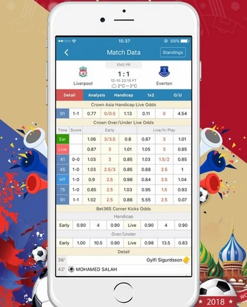 Tổng quan về Nowgoal Mobile: Xem tỷ số bóng đá mượt mà trên điện thoại Tổng quan về Nowgoal Mobile: Xem tỷ số bóng đá mượt mà trên điện thoại