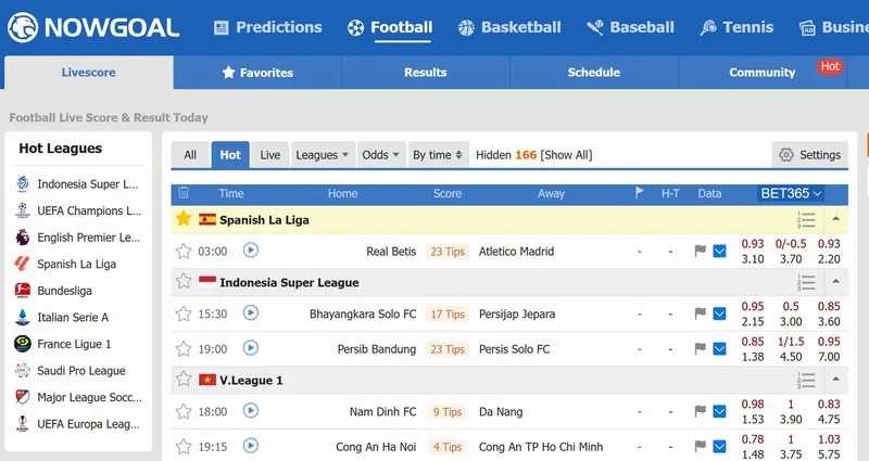Hướng Dẫn Xem Và Phân Tích Tỷ Lệ Kèo Tại Nowgoal